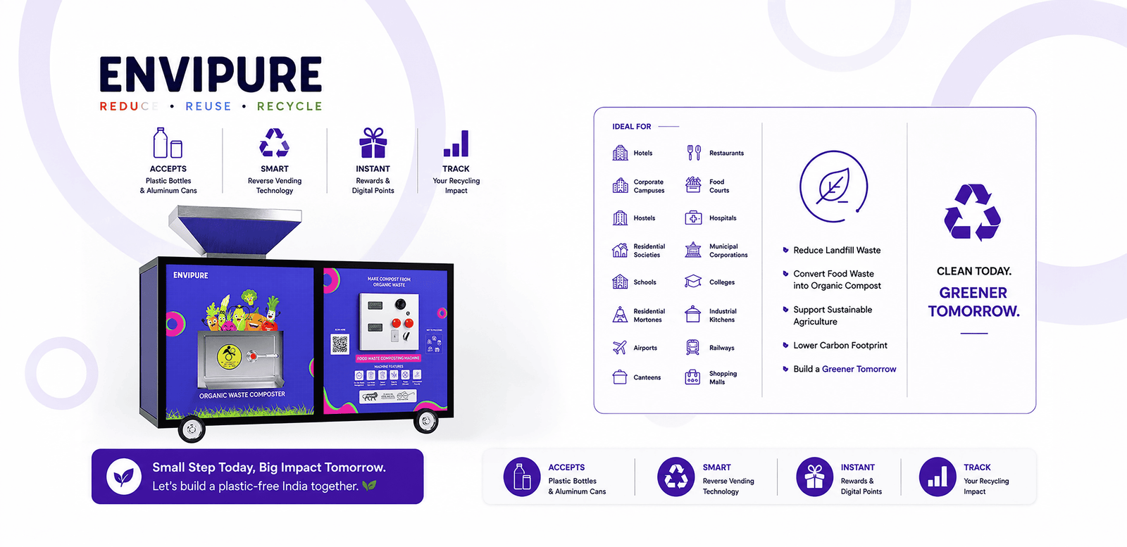 Envipure reverse vending machine creating sustainable impact