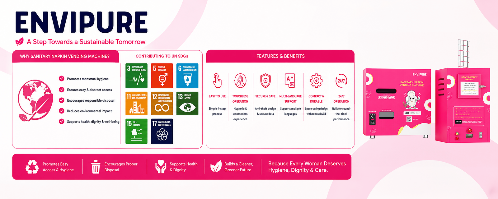 Envipure reverse vending machine creating sustainable impact