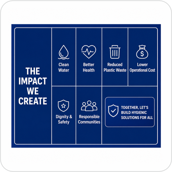 Impact of safe drinking water solutions