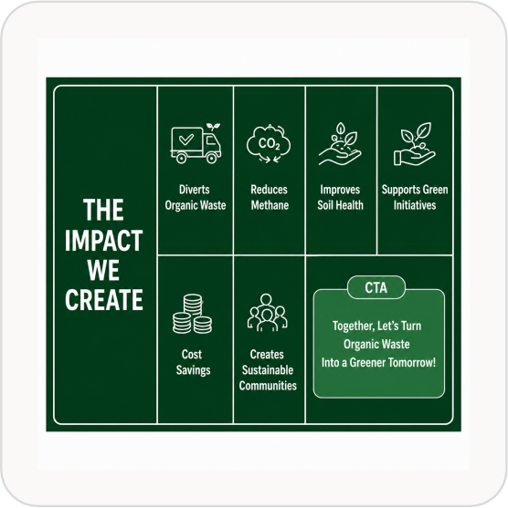 Impact of organic waste management